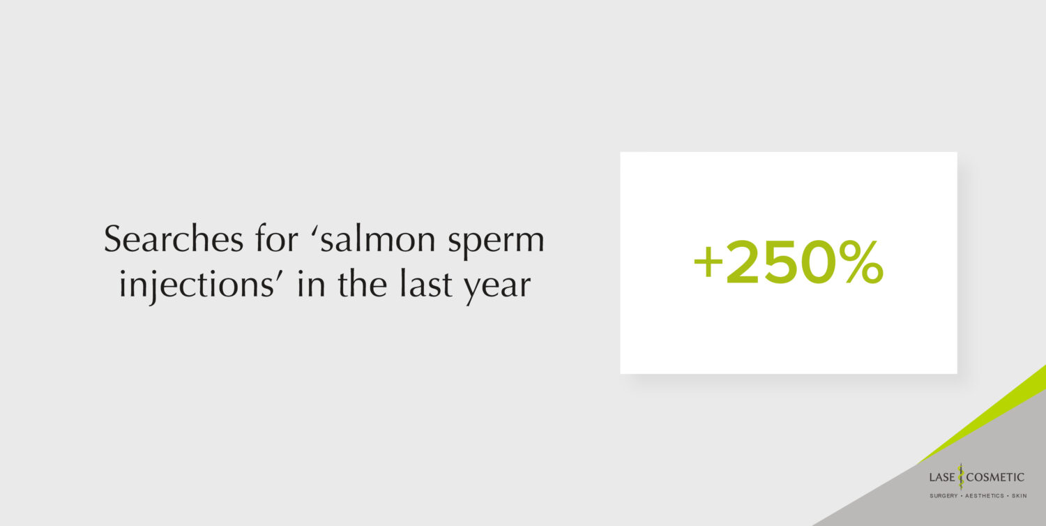 salmon sperm injection trend statistic